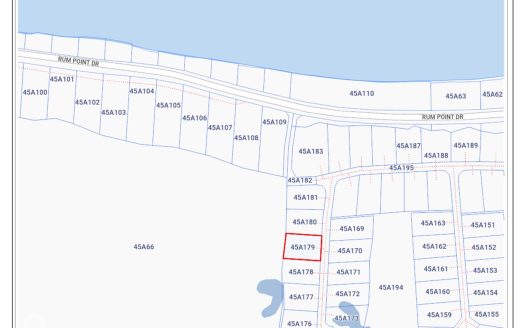 NORTHSHORE ESTATES LAND