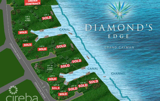 DIAMOND’S EDGE WATERFRONT ESTATE LOT 10