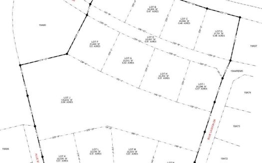INDUSTRIAL LAND 0.46 ACRES